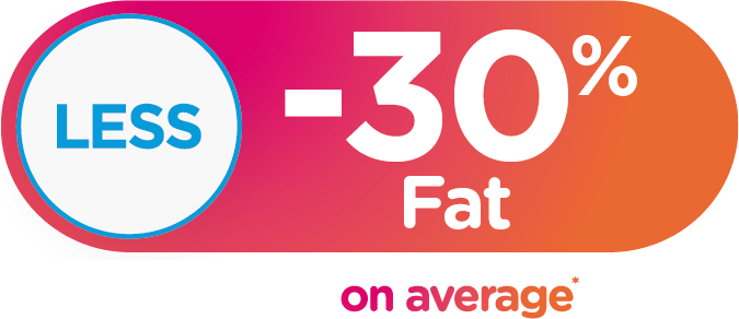 Dr. Melinda Silva MD - -30% Fat Button