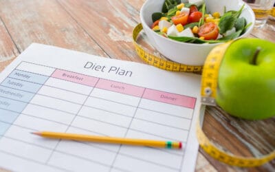 Creating a Diet Plan That Works for You